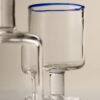 Set of 2 Contrast Rim Wine Glasses