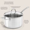 Stainless Steel 20cm Large Saucepan